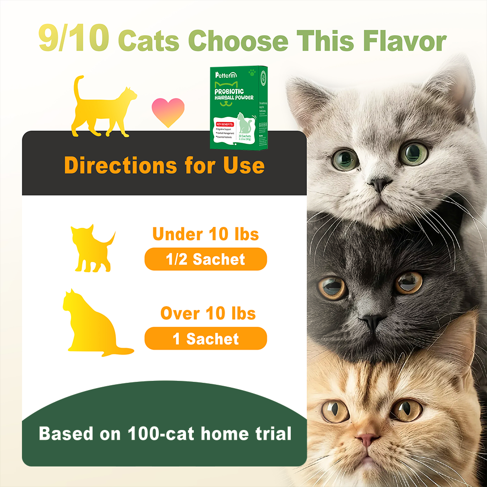 Petterm Probiotic Hairball Control Powder Supplement