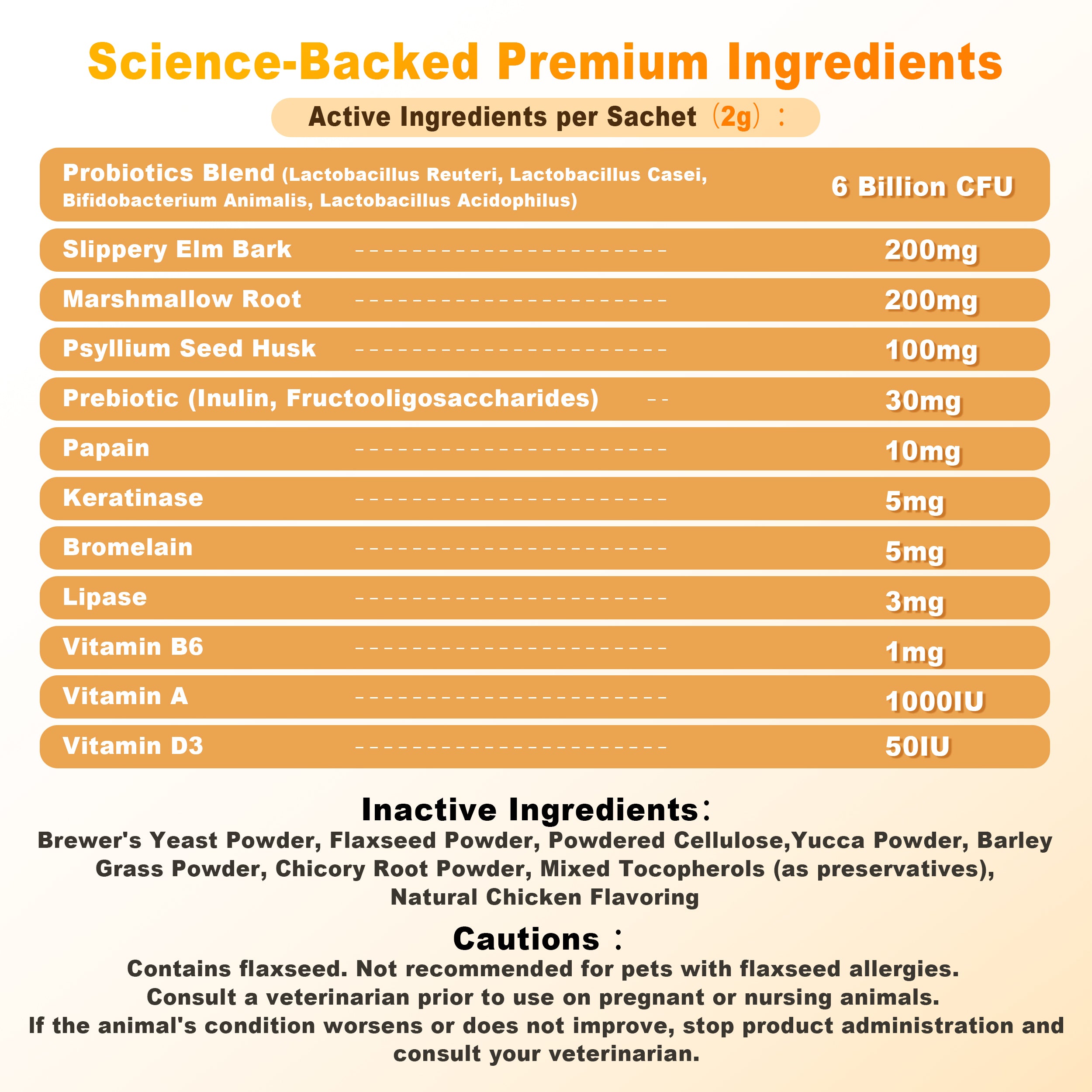 Petterm Probiotic Hairball Powder Supplement