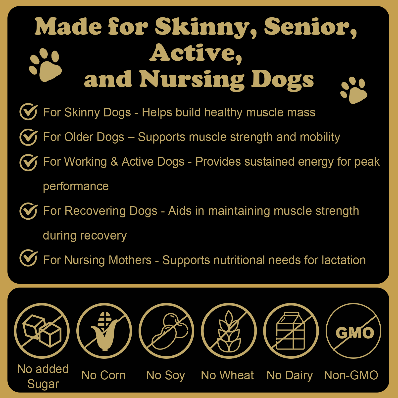 Petterm Muscle Gain Soft Chews for Dogs