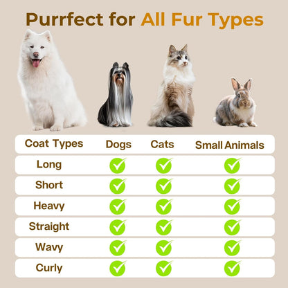 Petterm Cat Spray Brush