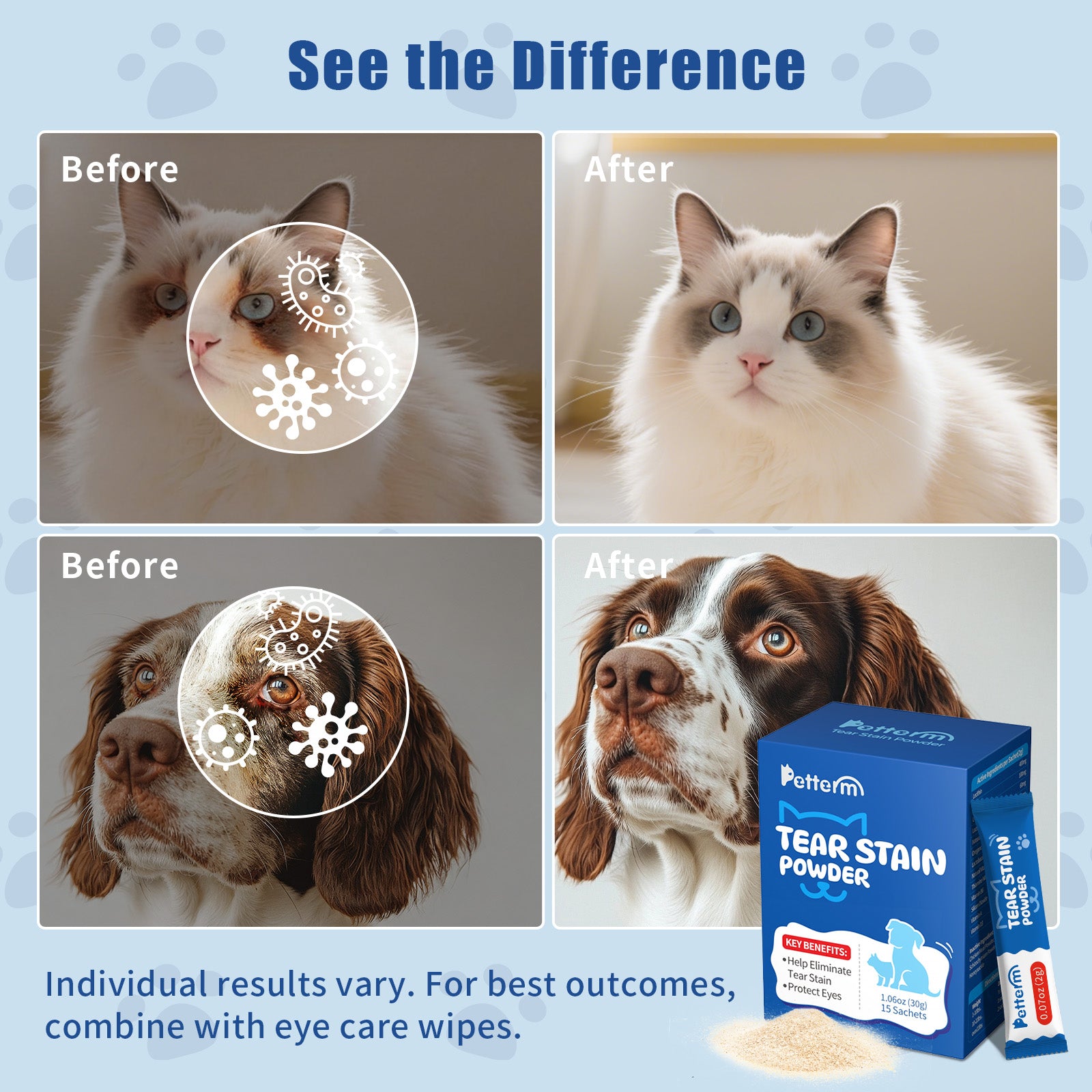 Petterm Tear Stain Powder Supplement for Dogs and Cats