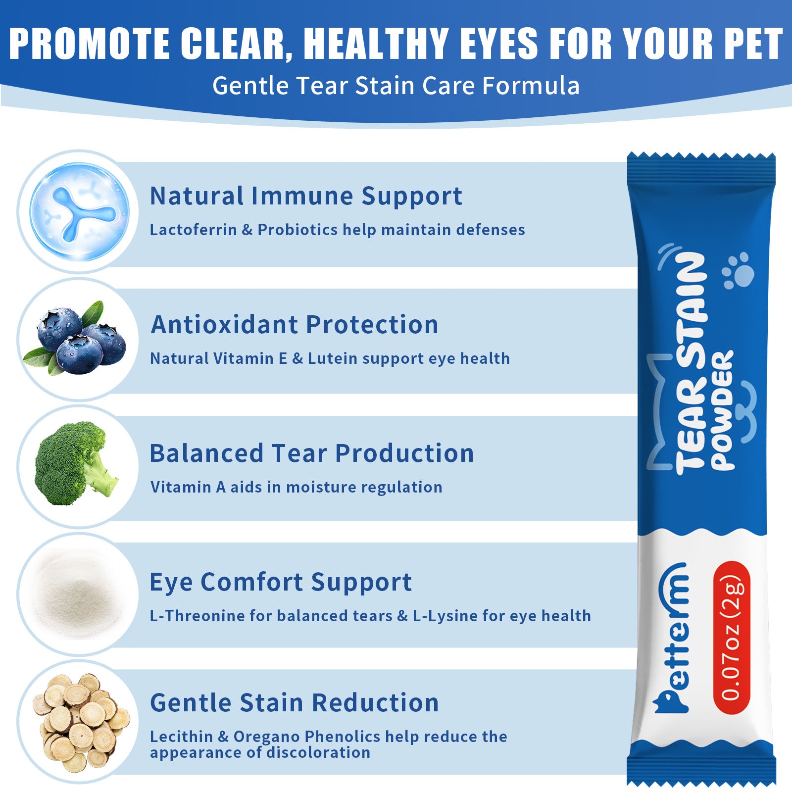Petterm Tear Stain Powder Supplement for Dogs and Cats