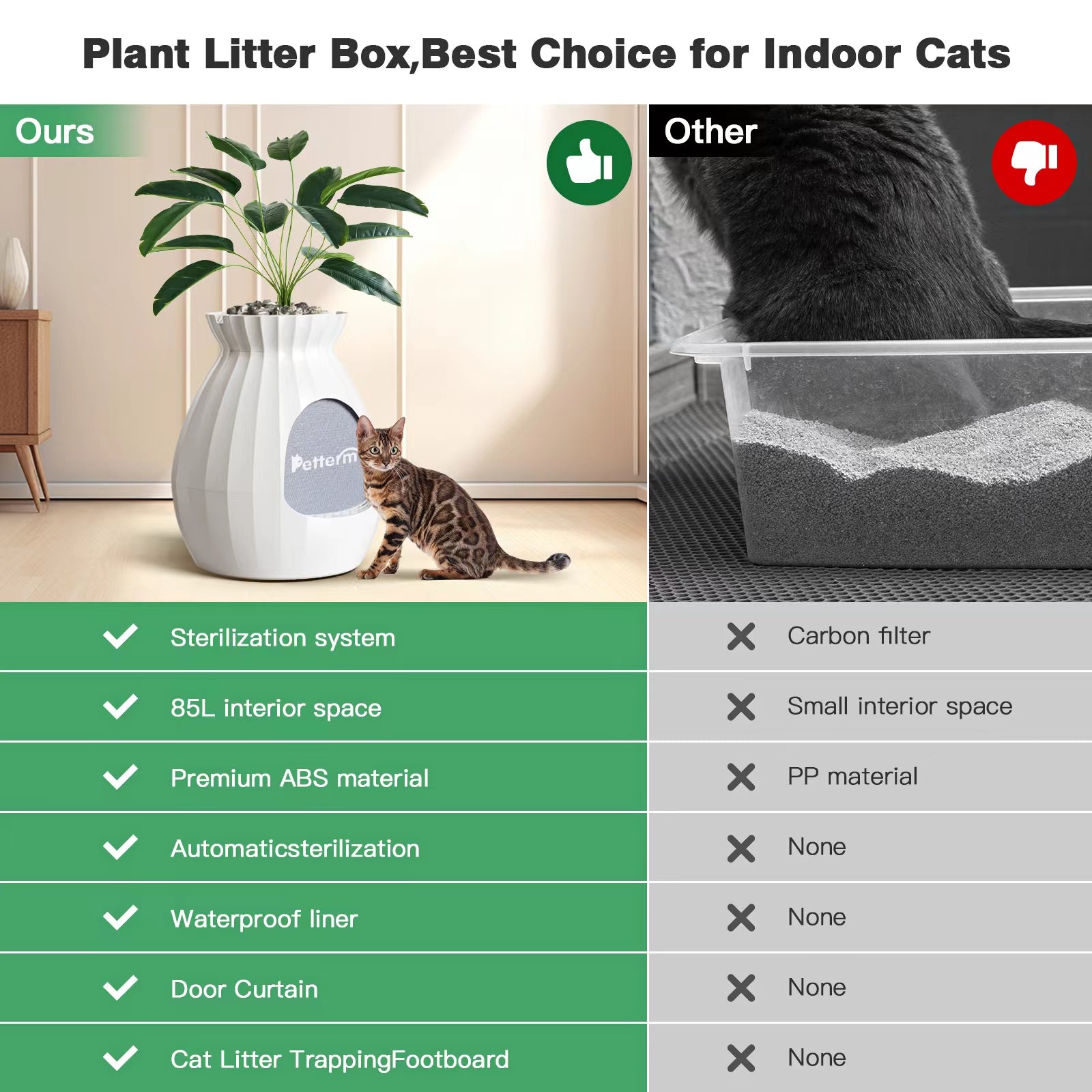 Hidden Plant Smart Odor Removal Cat Litter Box